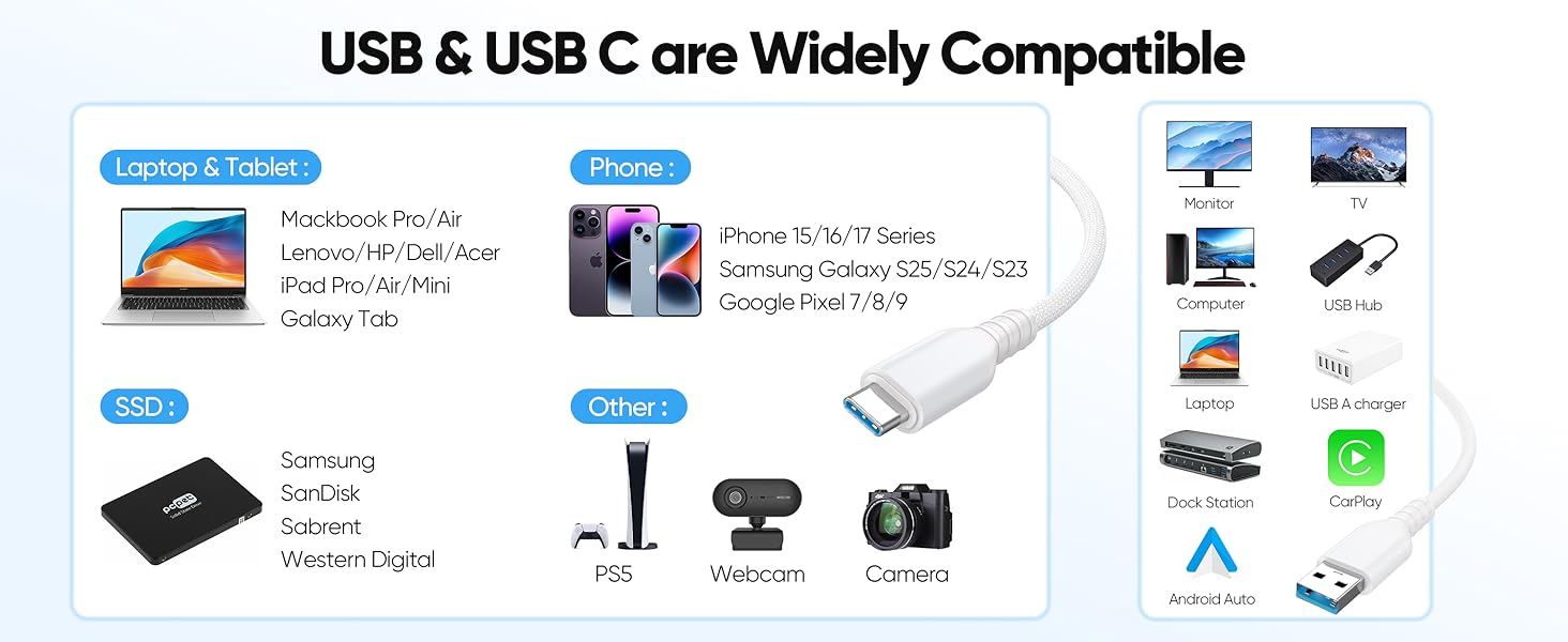 transfer cable laptop to laptop