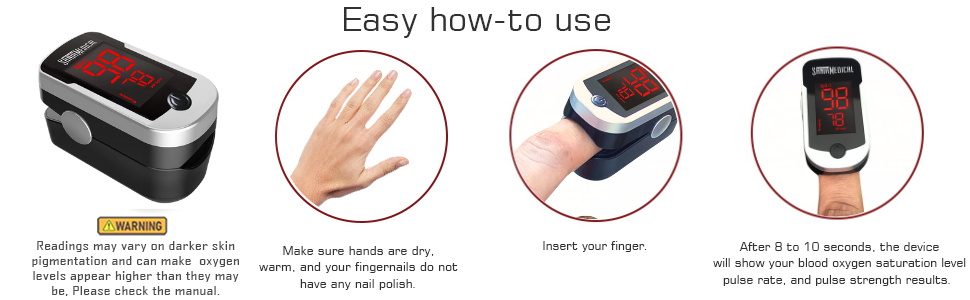 Finger Pulse Oximeter