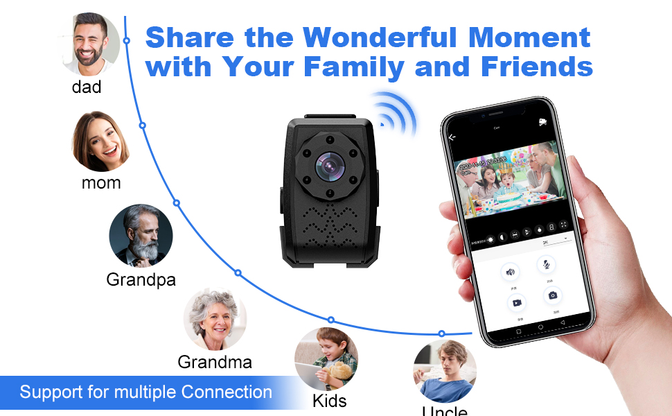 small wireless camera