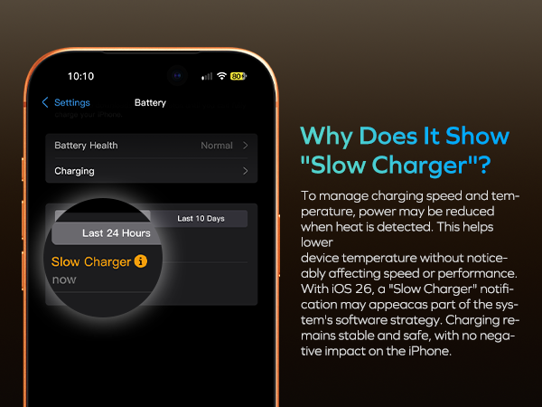 magnetic portable charger