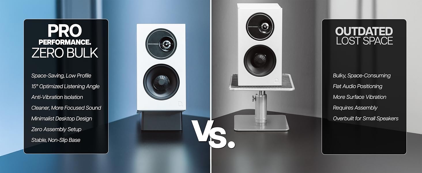 desktop speaker stands wedge angled audio riser anti vibration pad bookshelf speaker base tilt