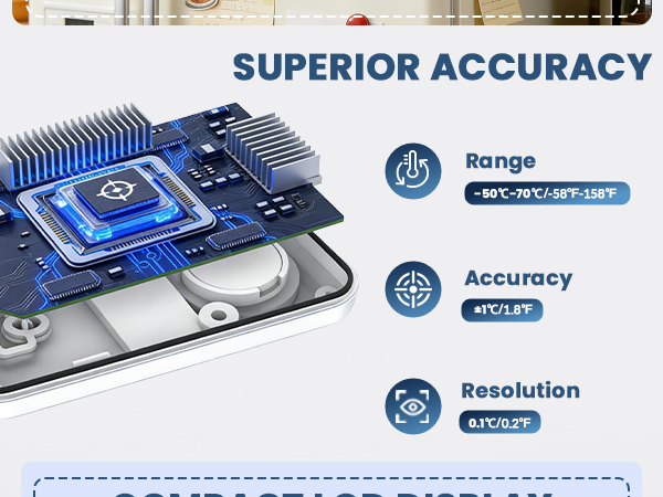 Refrigerator Thermometer