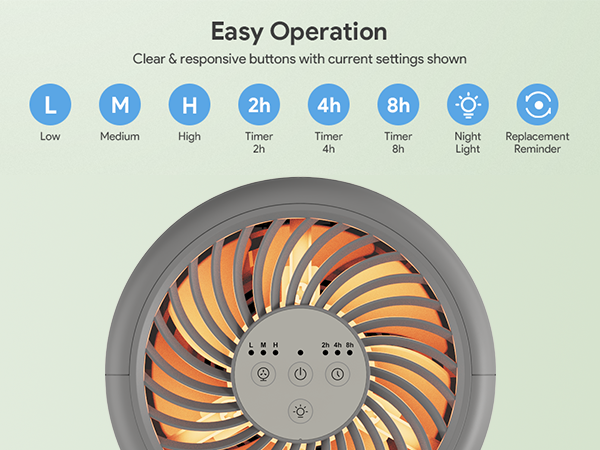 FULMINARE Air Purifiers