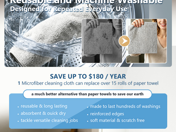 Kitchen Dish Cloths