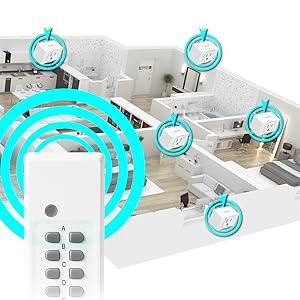 fosmon wireless remote control switch
