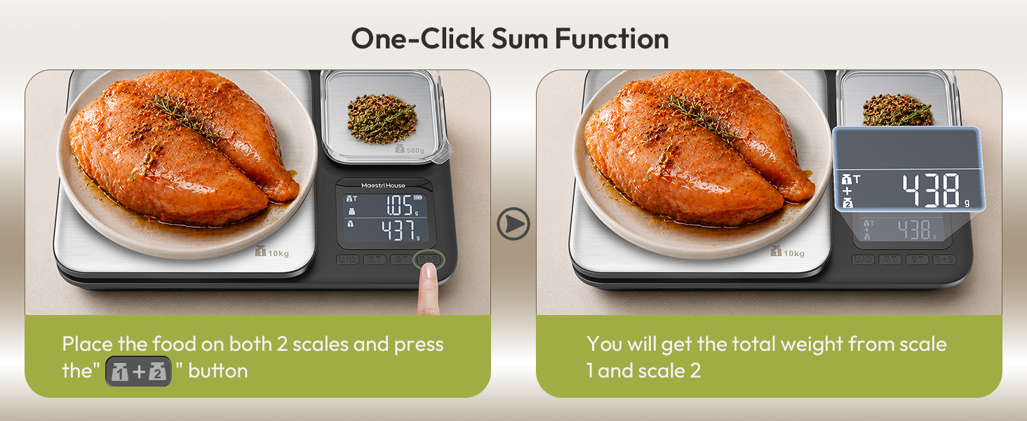 Kitchen Scale