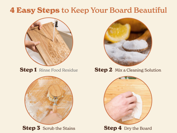 Care guide