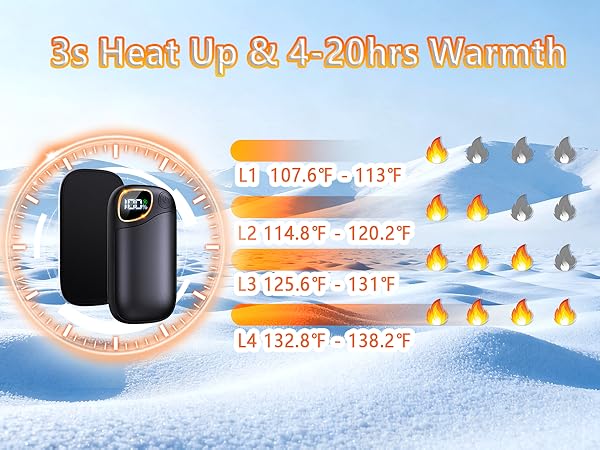 rechargeable hand warmer