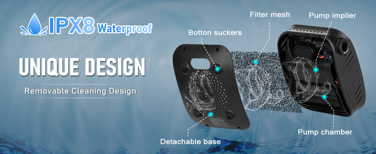 Portable Shower for Camping