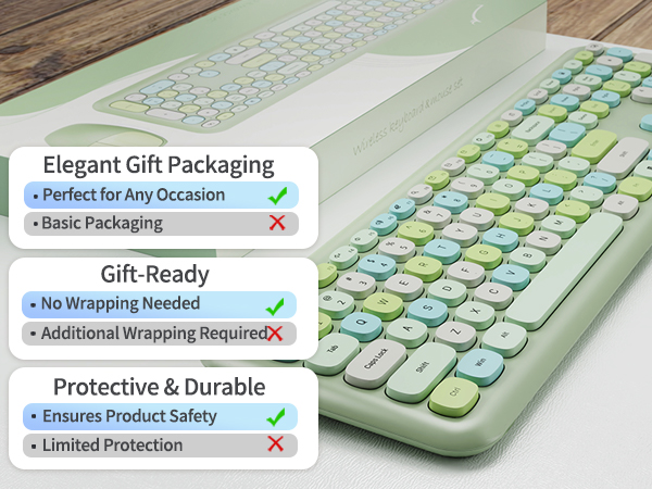 compact wireless keyboard and mouse