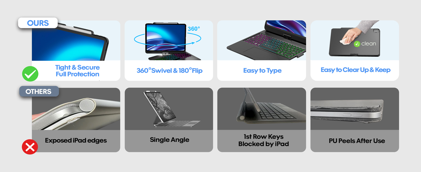 ipad air 13 inch keyboard