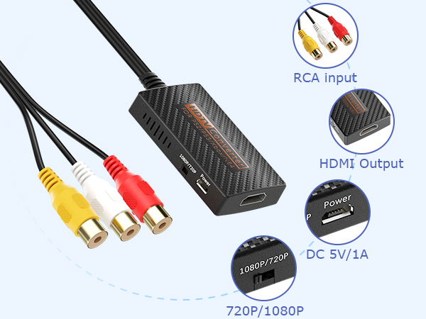 rca to hdmi converter