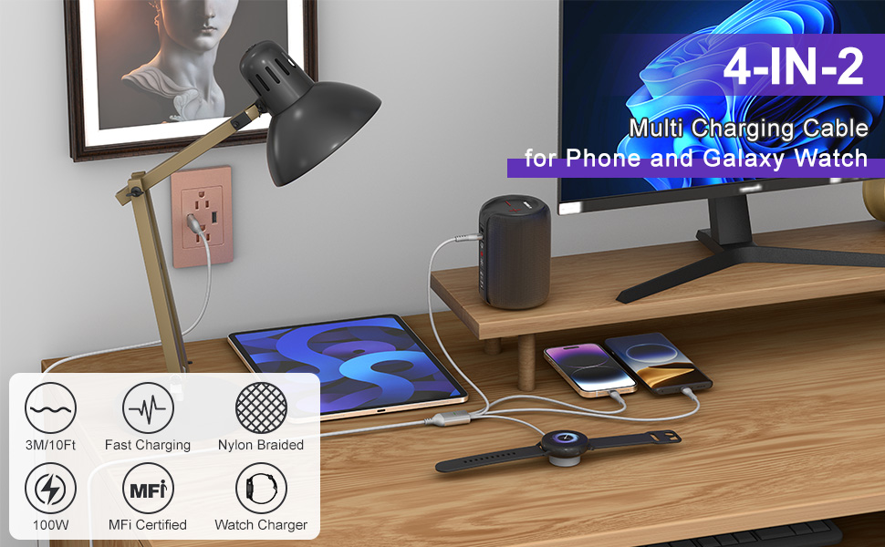 Text reads '4-in-1-2' and 'Blue Electric Gate Galaxy Watch.' Product display showing electronic device interface with multiple icons and settings.