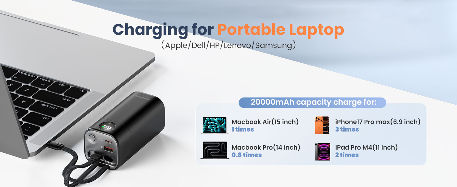 charging for Portable laptop 20000mAh capacity charge for iPhone 17 air pro max notebook MacBook