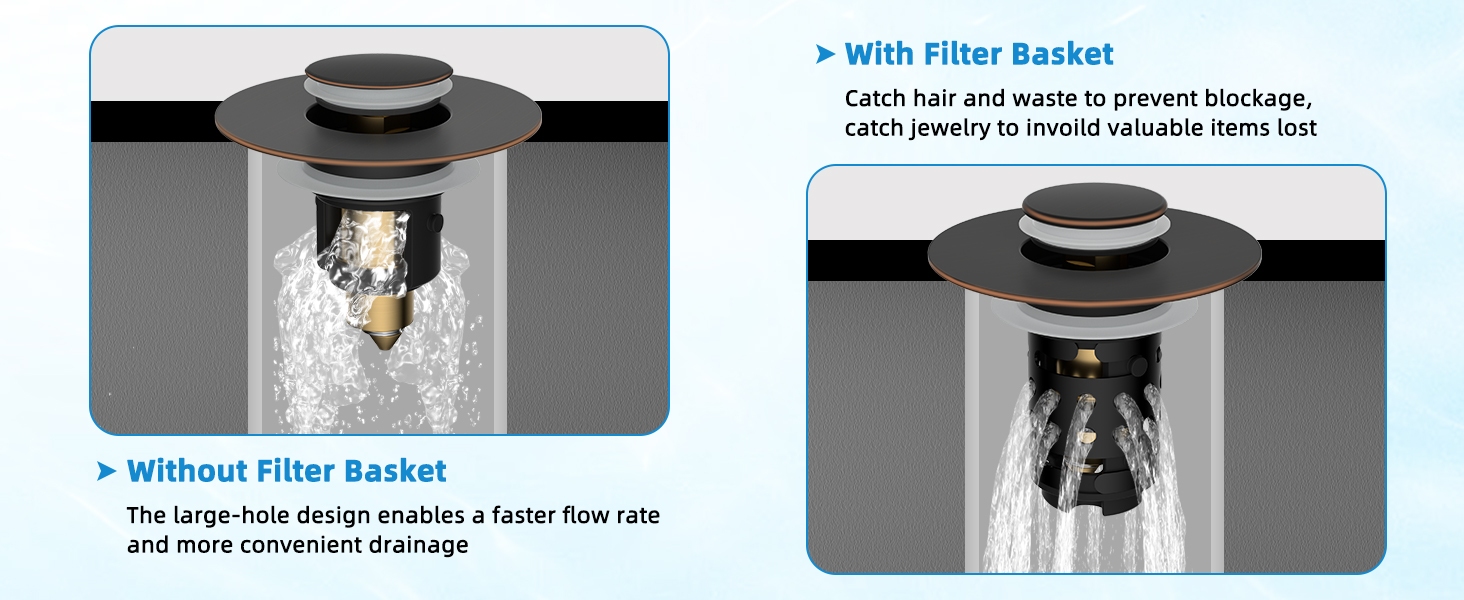 Bathroom Sink Pop Up Drain Strainer