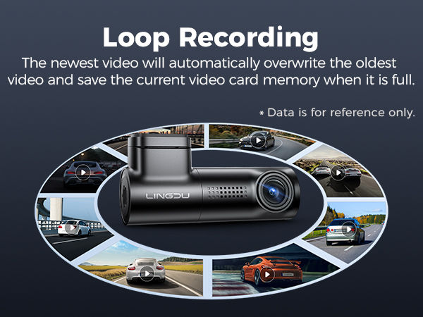dashcams