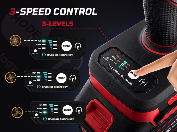 Cordless Impact Wrench