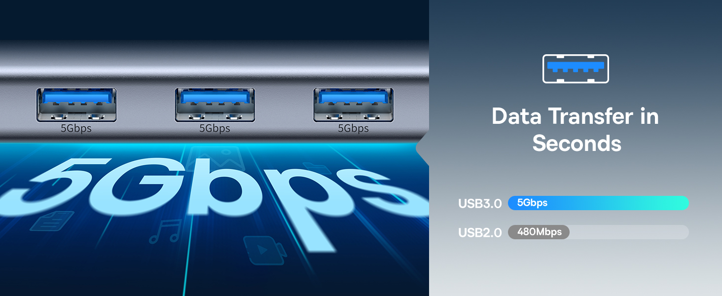 usb c to hdmi adapter