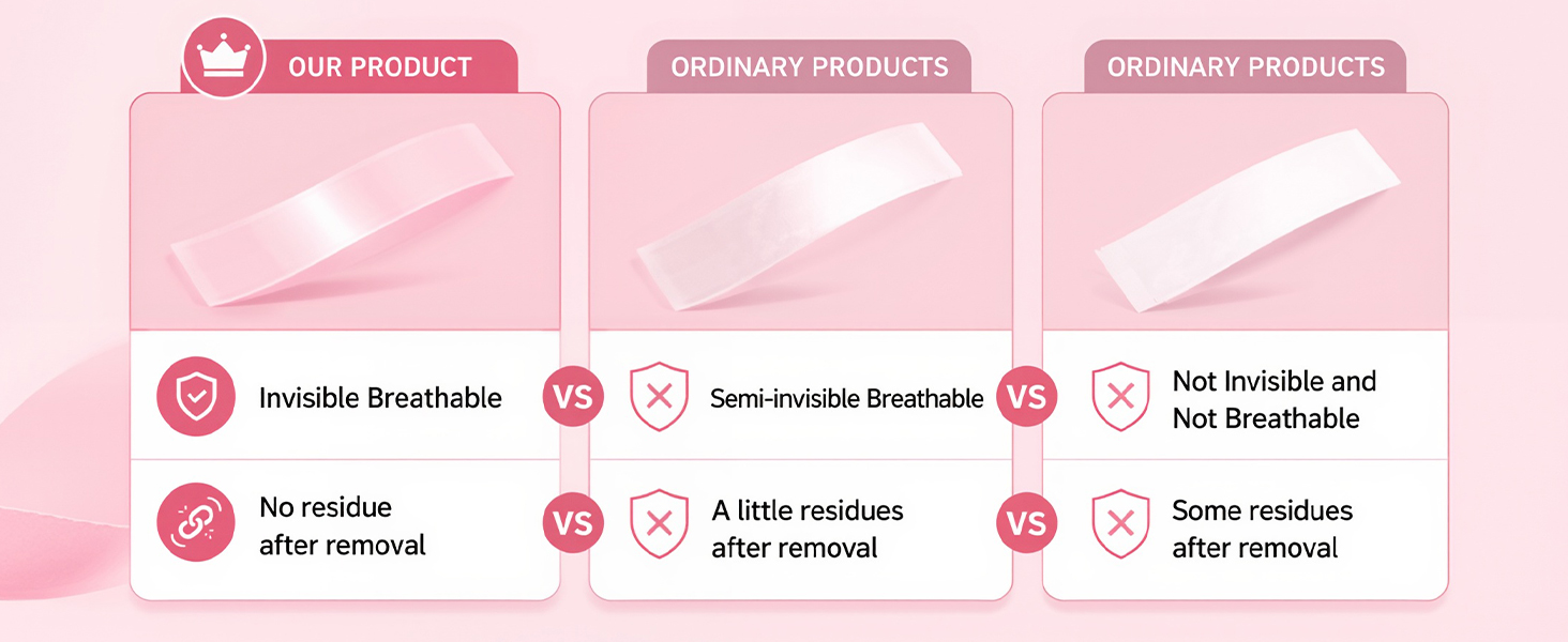 ZEMCUSH Strong Adhesive Lingerie Strips for Clothing &amp;amp; Fashion Fixes