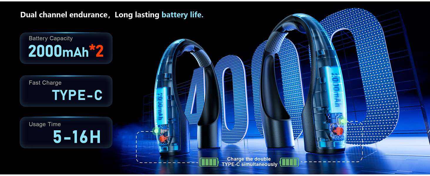 wearable fans that blow cold air