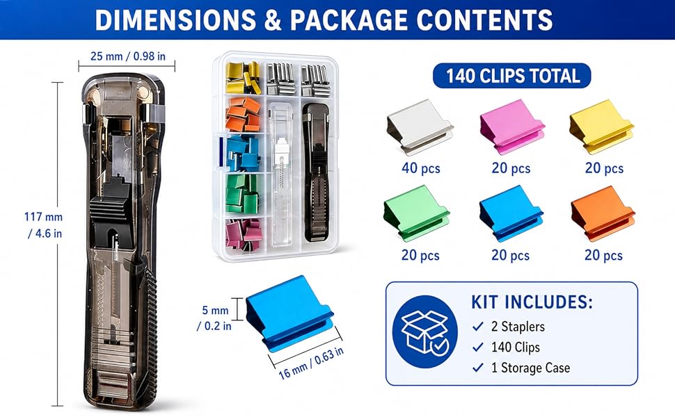 The package includes