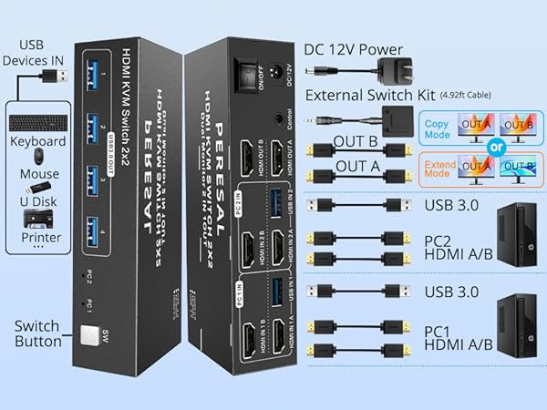 kvm switch