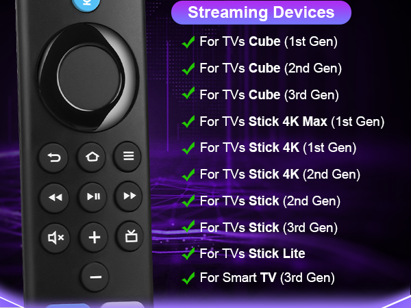 Remote Control Replacement