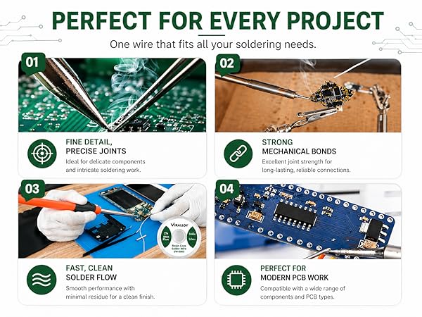 Solder Wire