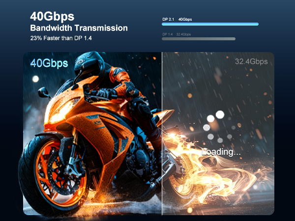 usbc to displayoport cable 2