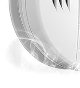 Carbon Monoxide Detectors,Portable CO Detector,Travel Carbon Monoxide Alarm,CO Monitor with Sensi...