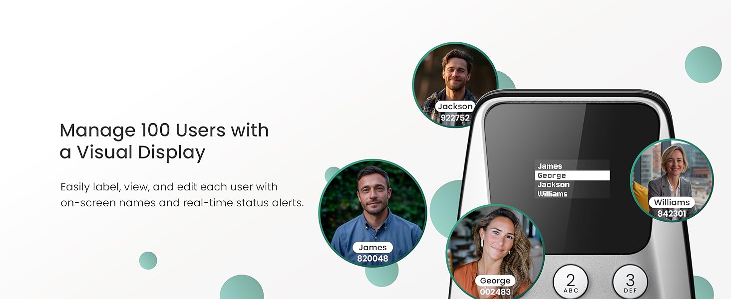 Intuitive User Management