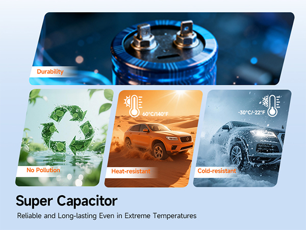 360 camera for cars 4 channel recording