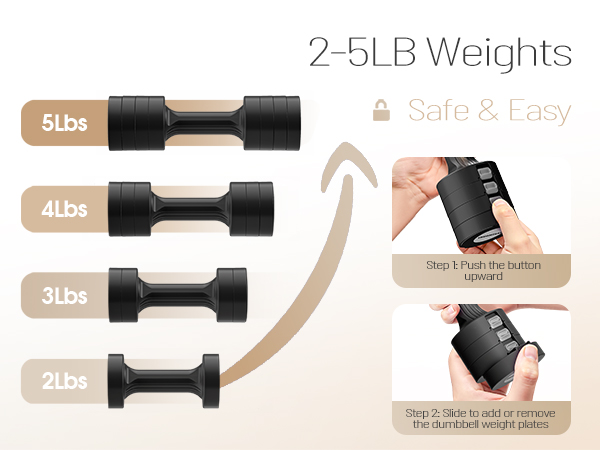 EAST MOUNT Adjustable Dumbbells 5 lb Dumbbells Set of 2 / Free Weights Women Hand Weights