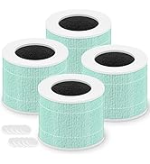 Core Mini Toxin Absorber Replacement Filter for LEVOIT Core Mini and Core Mini-P Air Purifier, 3-...
