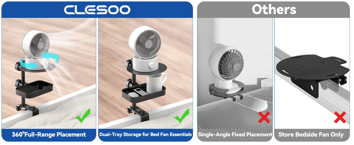 adjustable fan holder for dorm room