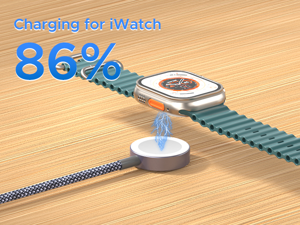 for iWatch