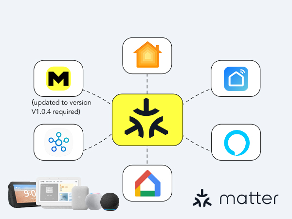 matter smart plug wifi outdoor smart outlets