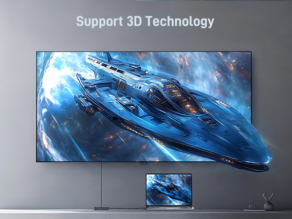 4K HDMI Splitter 1 in 2 Out