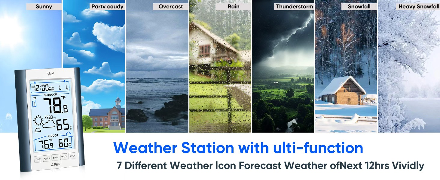 Indoor Outdoor Thermometer