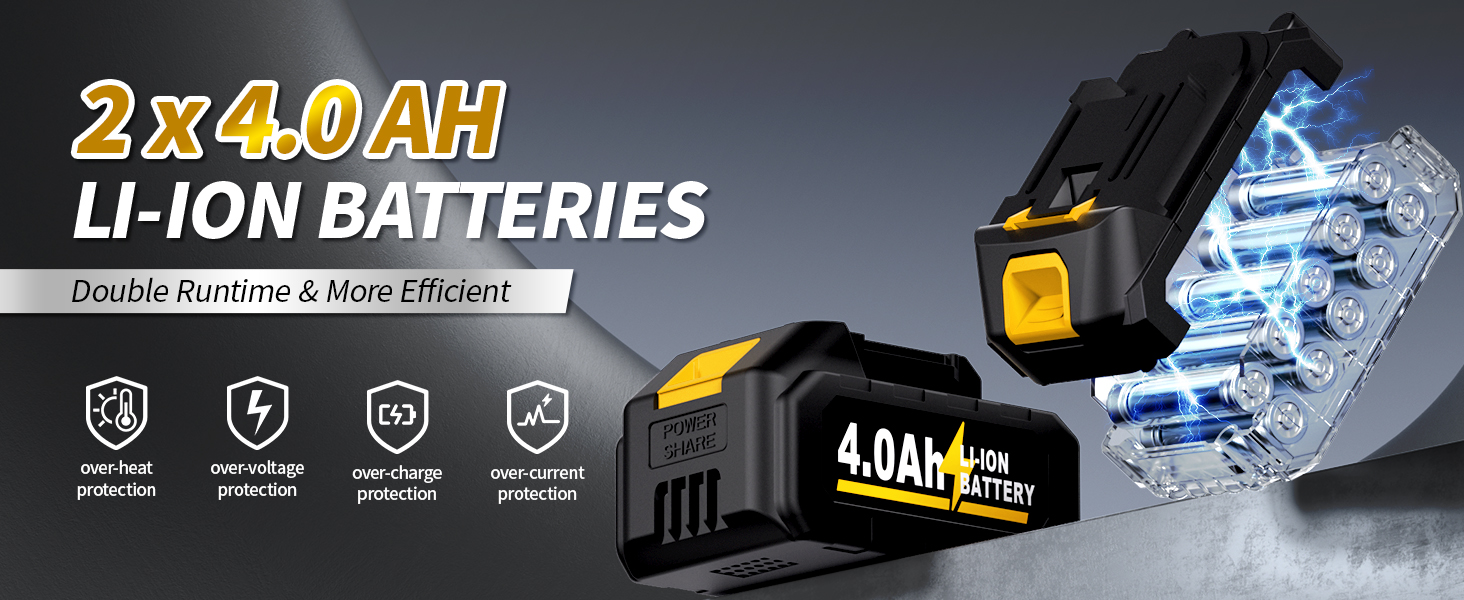 Cordless Angle Grinder 4-1/2 inch Brushless Angle Grinder Tool 12000 RPM