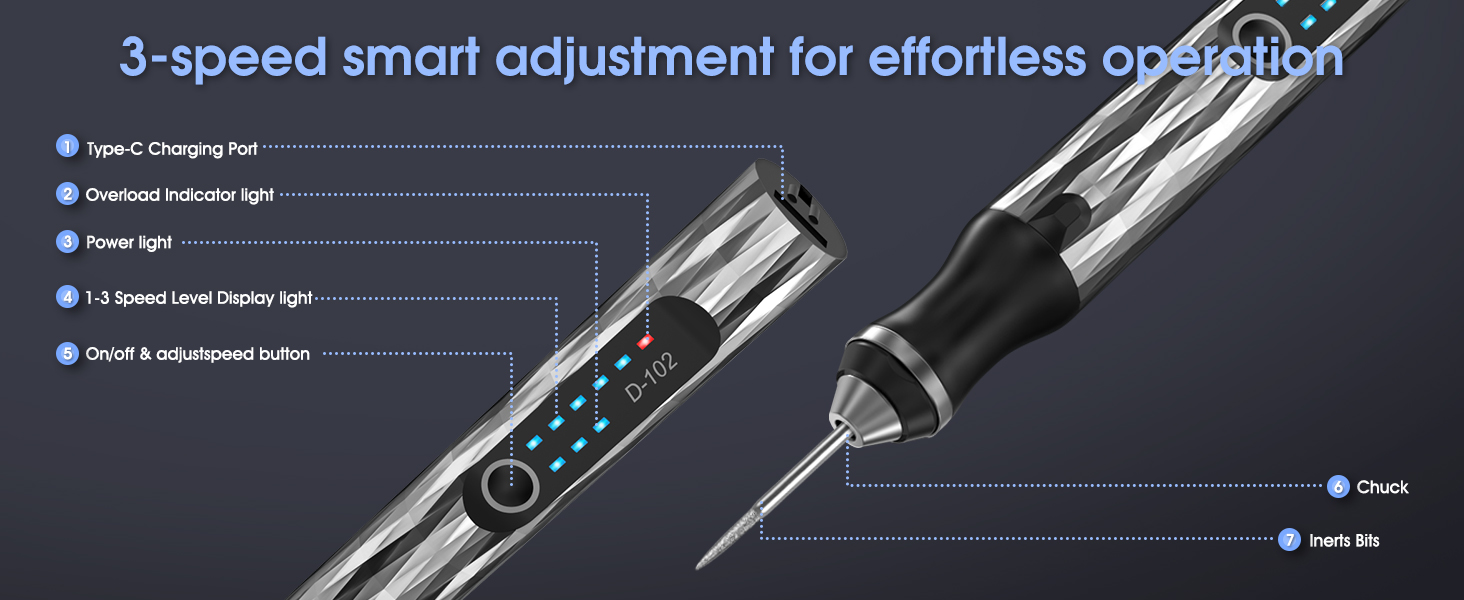 3-speed smart adjustment