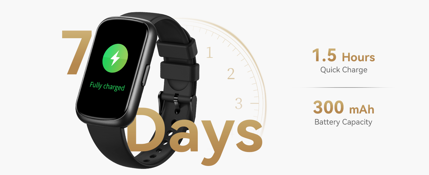 fitbit watch for women