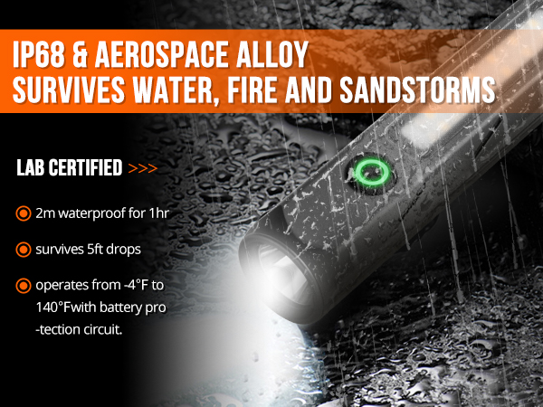 IP68 &amp;amp; AEROSPACE ALLOYSURVIVES WATER, FIRE AND SANDSTORMS