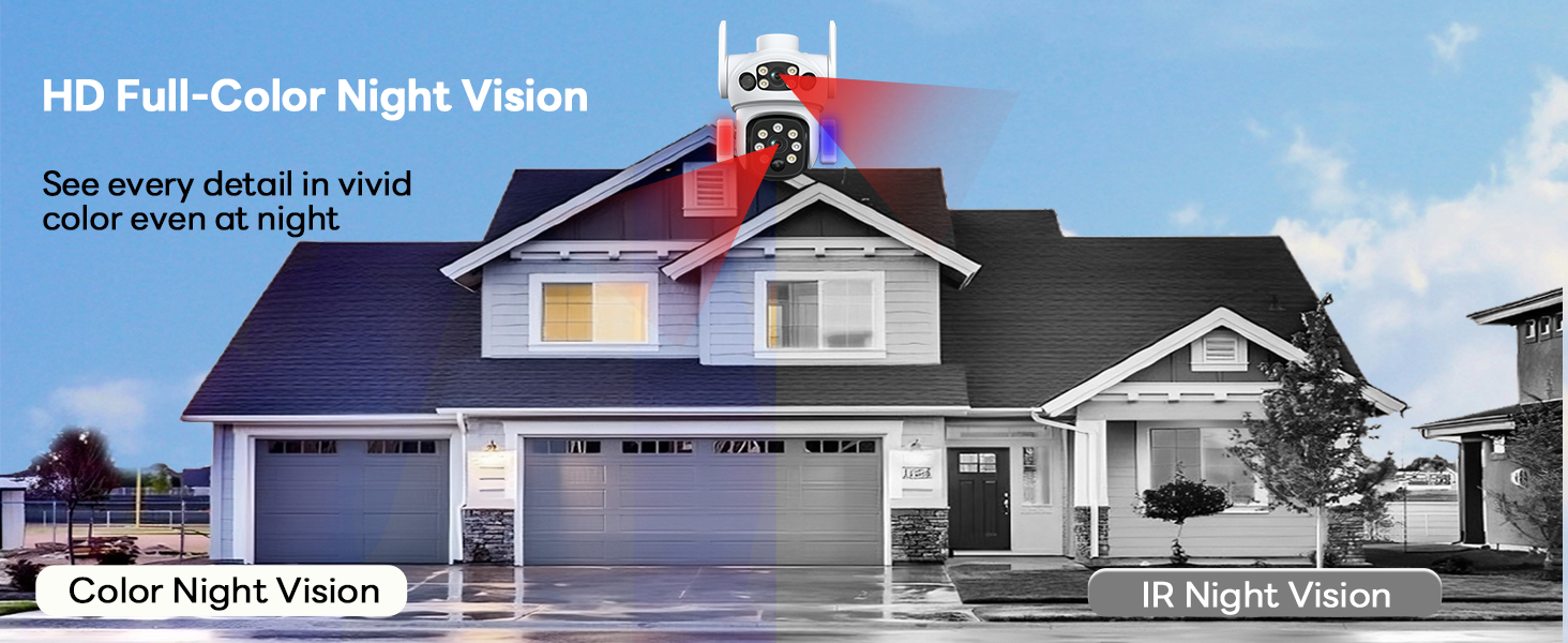 Solar Security Camera