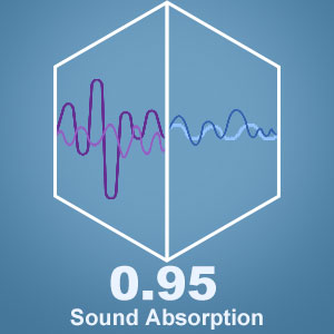 sound absorption