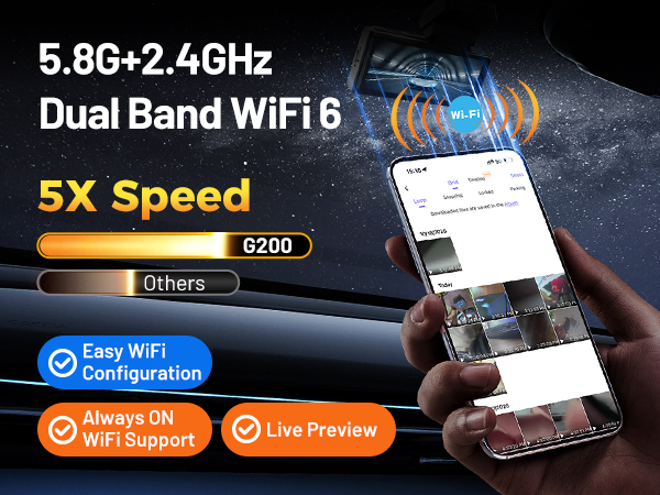 WIFI 6