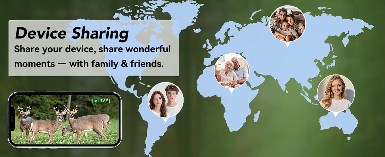 Device sharing