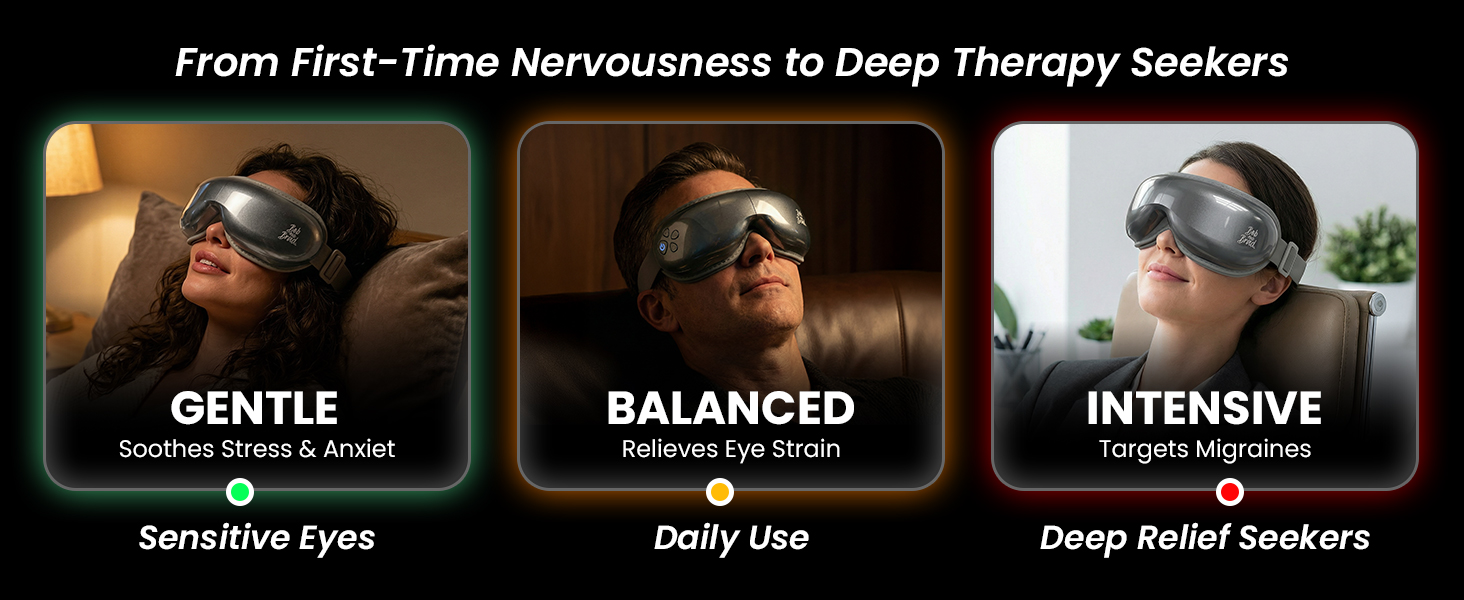 Eye Massager with Heat and Cooling migraine massager migraine relief products headache relief
