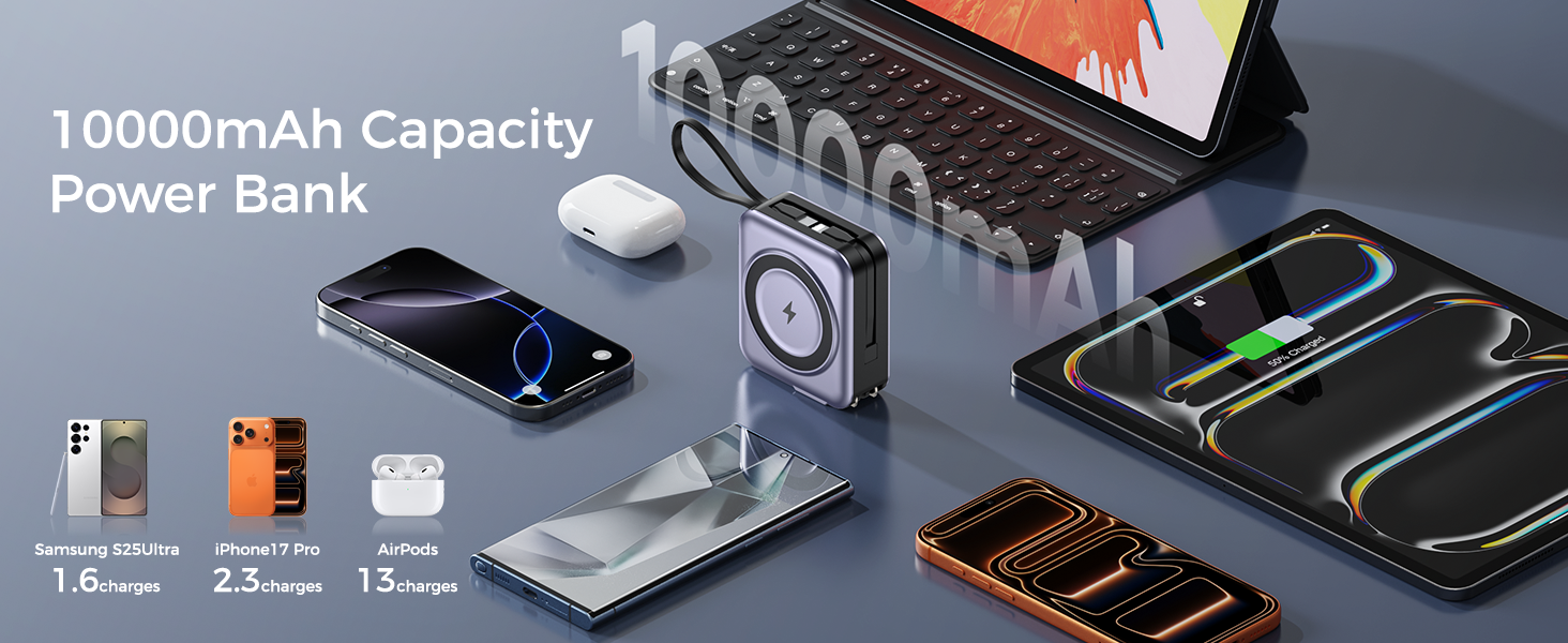 10000mAh CapacityPower Bank