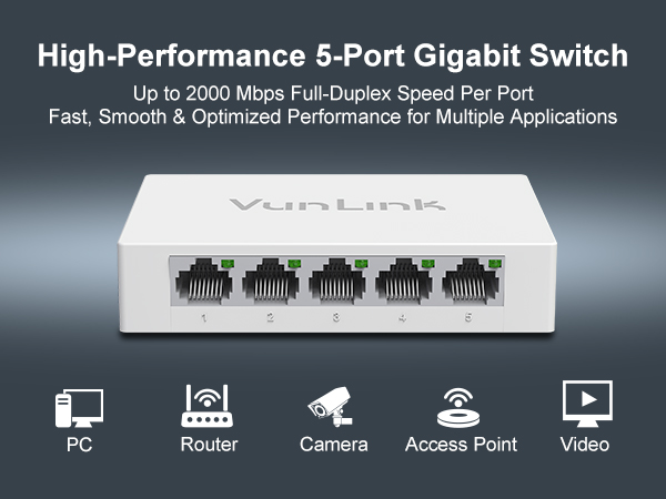 VunLink High-Performance 5-Port Gigabit Switch